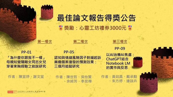 賀！本系大三學生獲得第18屆台灣心理治療學會論文發表最佳論文獎圖片