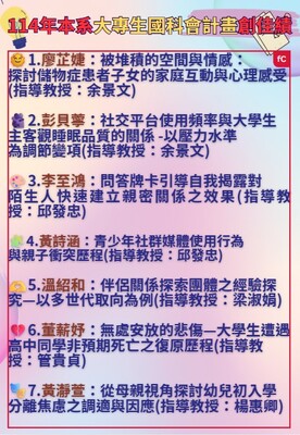 114年本系大專生國科會計畫創佳績圖片