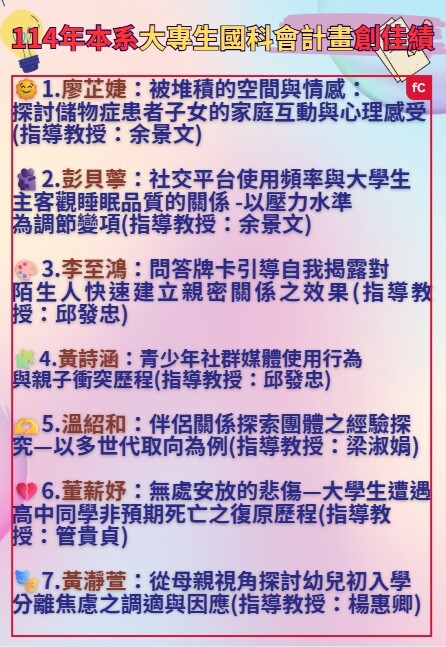 114年本系大專生國科會計畫創佳績圖片